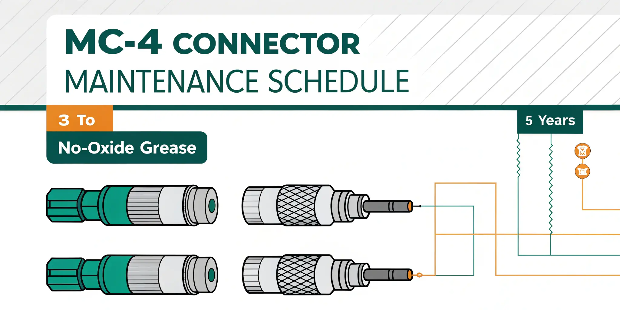 MC4 connector maintenance schedule using no-oxide grease every 3 to 5 years