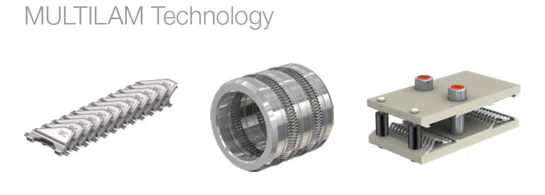 Multilam contact components for electrical connectors, advanced conductivity design