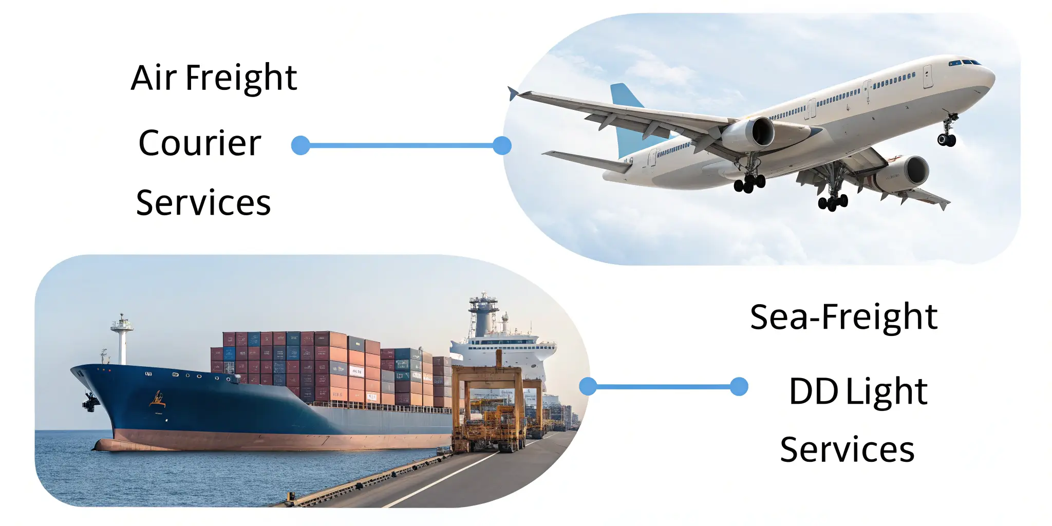 air freight and sea freight options for PV connector shipping