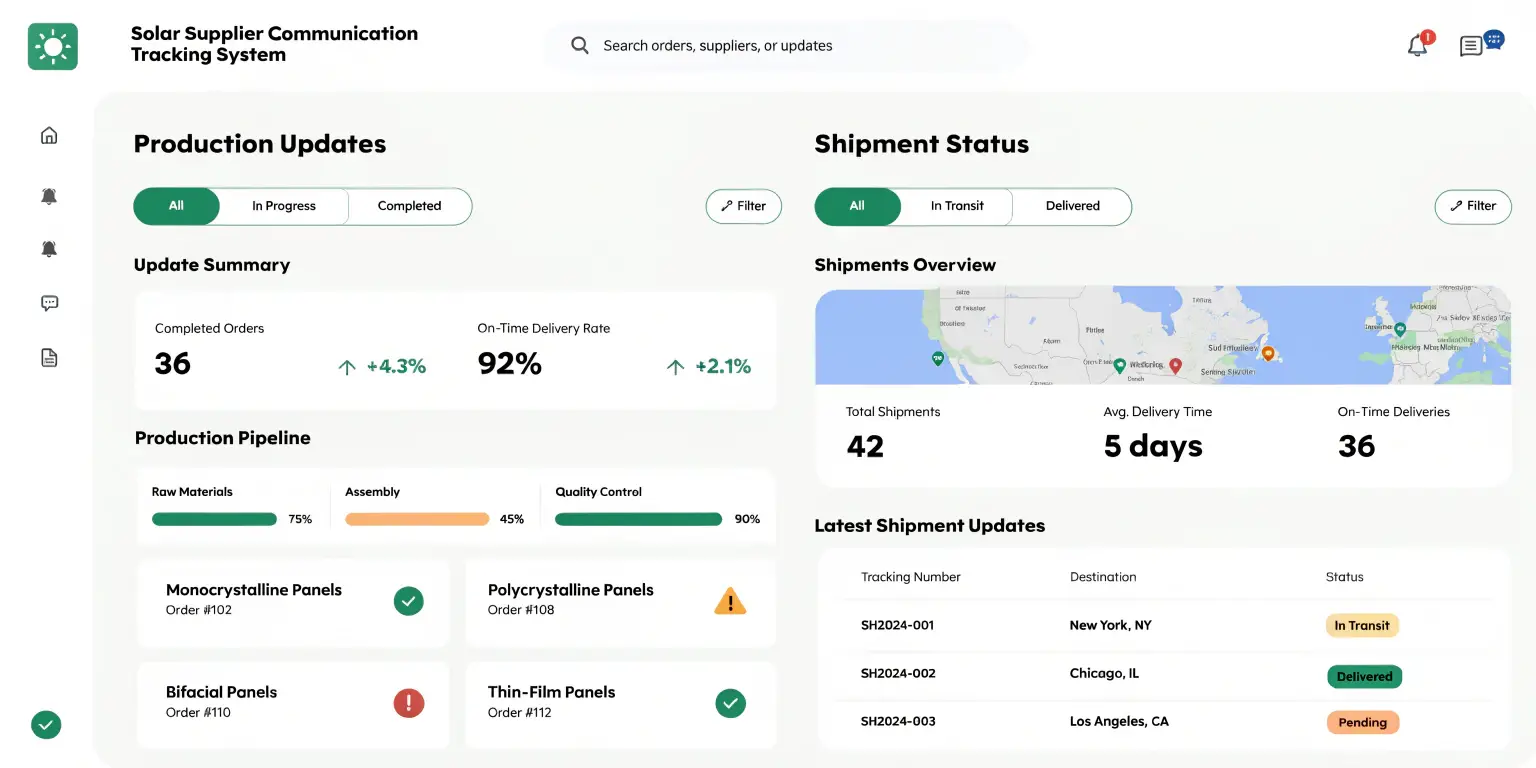 solar supplier communication tracking system dashboard production shipment monitoring interface