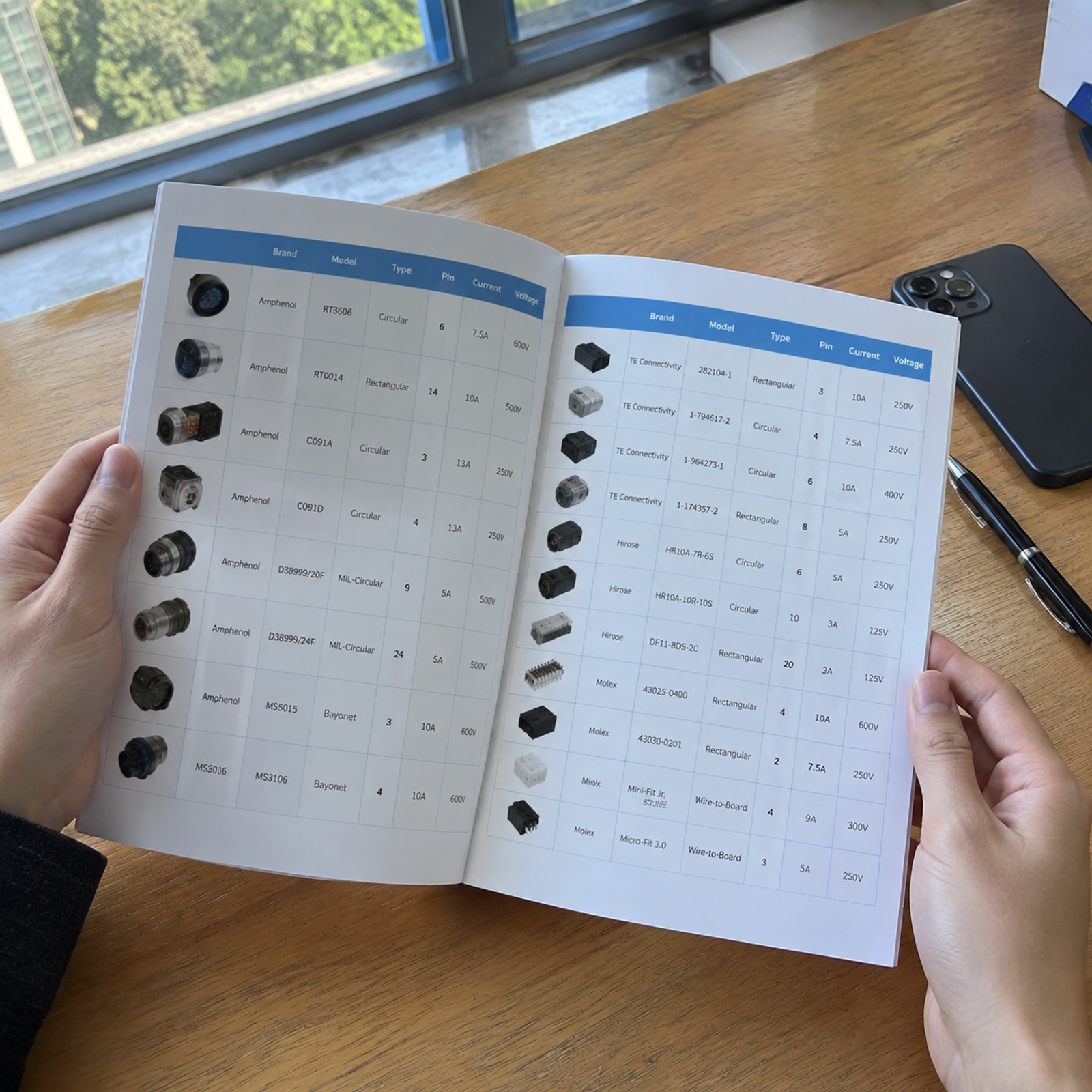 checking connector specification sheet for MC4 connectors